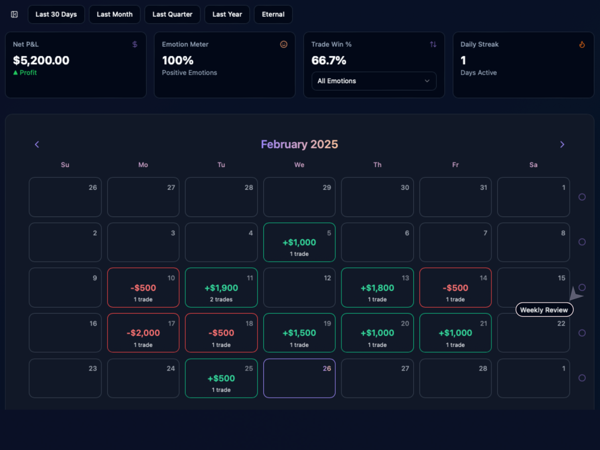 Trading Calendar Preview